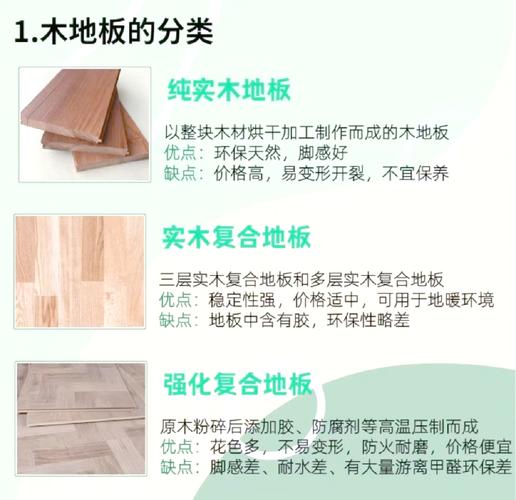 木地板大揭秘:不同種類優(yōu)缺點對比